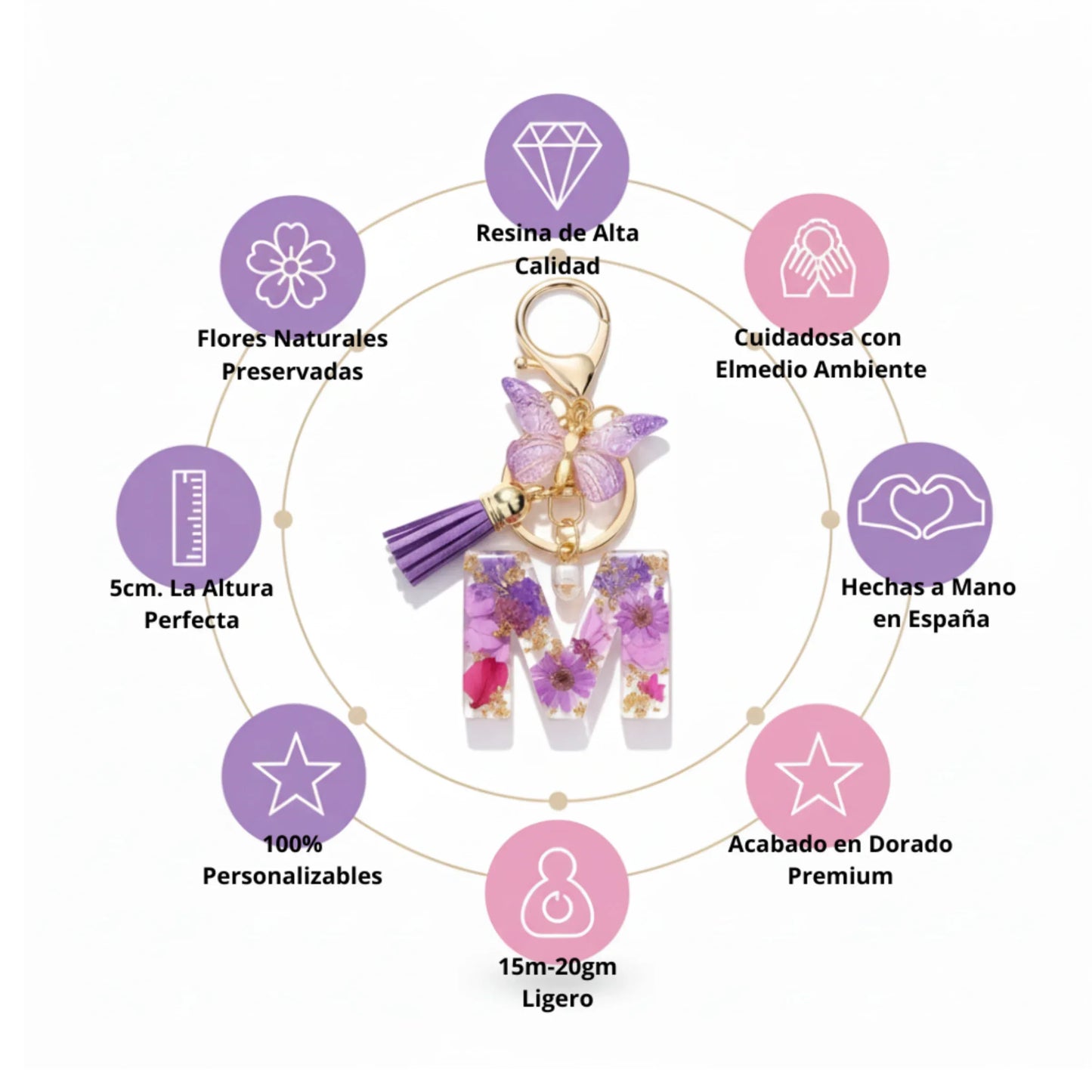 Llavero Flores Moradas - 🇪🇸 Family Epoxy 🇪🇸